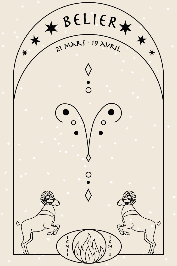 Illustration signe astrologique du bélier
