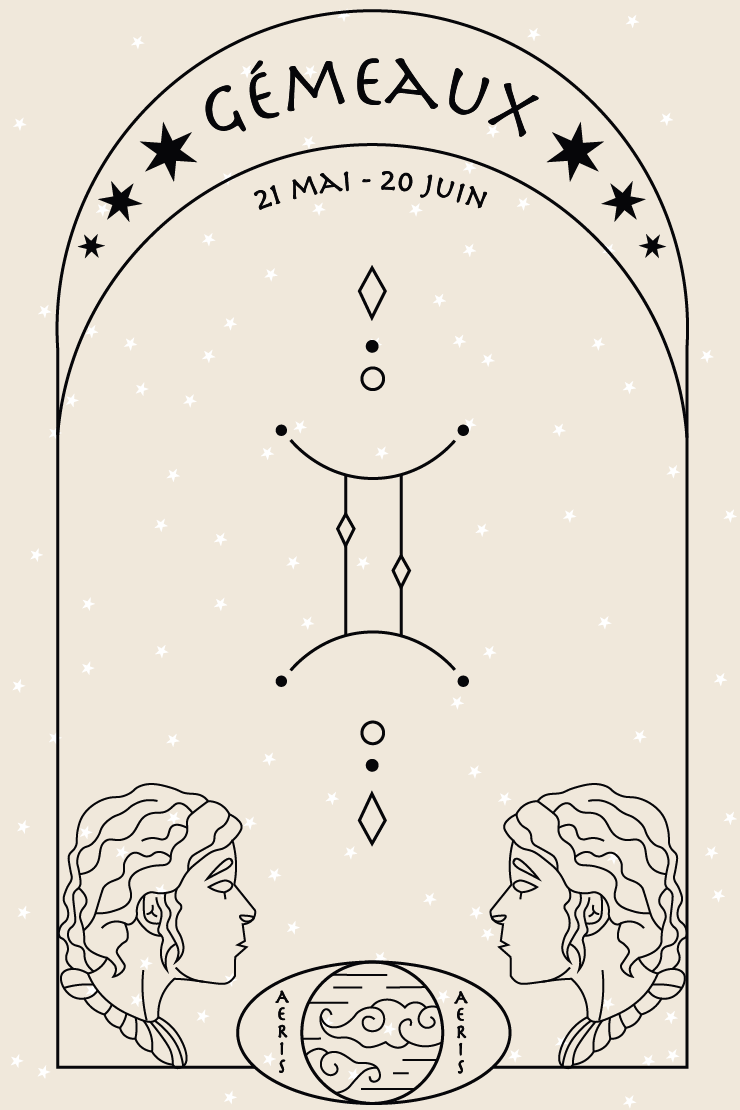 Illustration signe astrologique des gémeaux